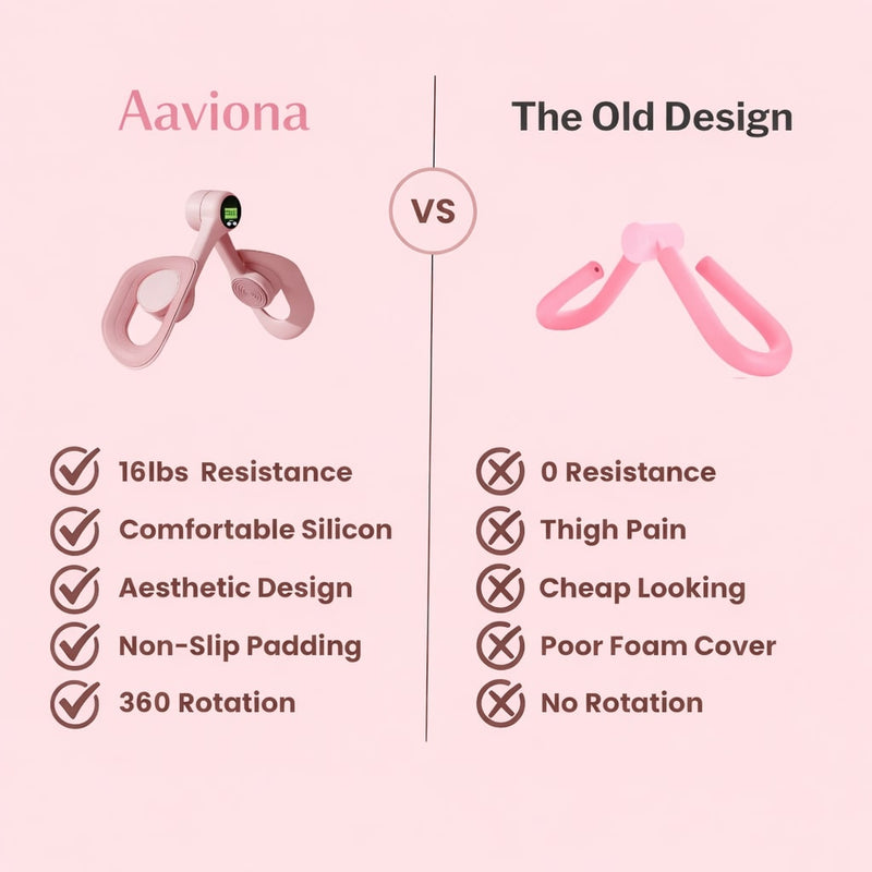 Aaviona EaseFit™ Thigh & Pelvic Trainer